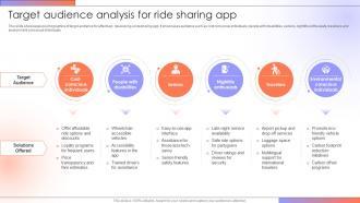 Maximizing⁣ Your Earnings ⁤with ⁢Targeted App Analysis